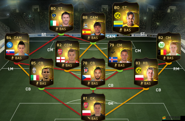 FIFA15經理模式，全面解析快速賺取金幣與資源的實用攻略