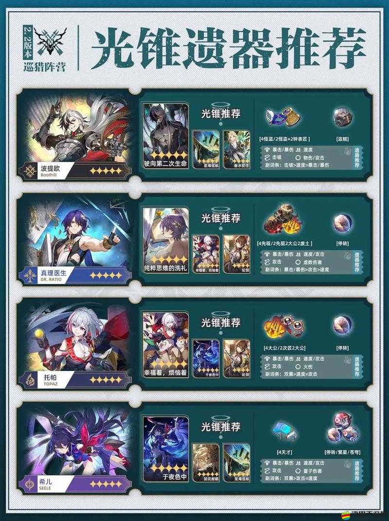 崩壞星穹鐵道：星神隕落之秘密揭秘——光錐映照的命運崩壞與屬性探究