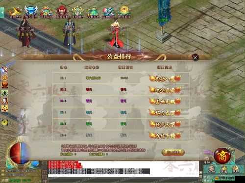 蒼穹變裝備副本攻略：快速獲取最強裝備的方法與技巧