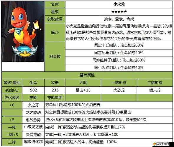 去吧皮卡丘合終極法則揭秘：獨(dú)家公式分享，掌握核心攻略秘籍