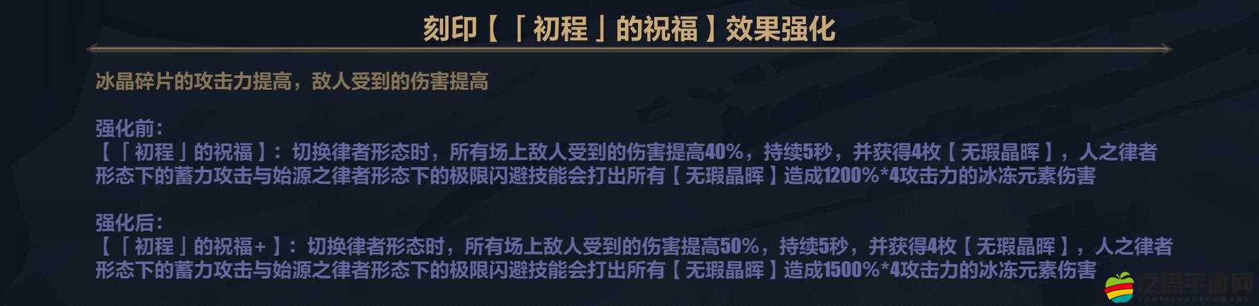 《崩壞3》速切流人律實戰指南：樂土玩法中的人律攻略