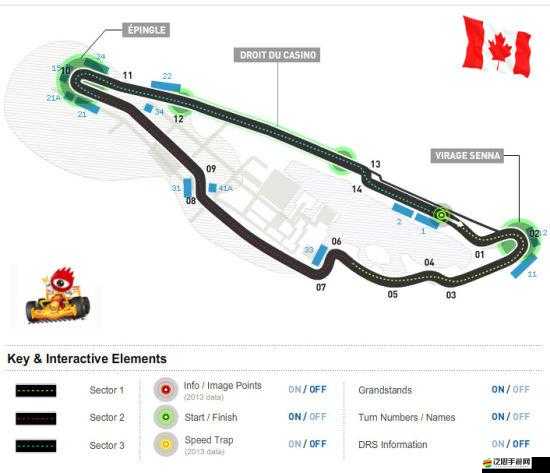 F1 2014深度解析，玩轉賽道全攻略，掌握高效按鍵操作秘籍