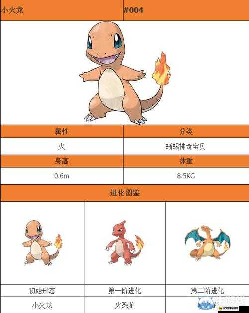 《口袋妖怪復(fù)刻》新手攻略：必備注意事項(xiàng)覽，玩轉(zhuǎn)游戲的關(guān)鍵細(xì)節(jié)指南