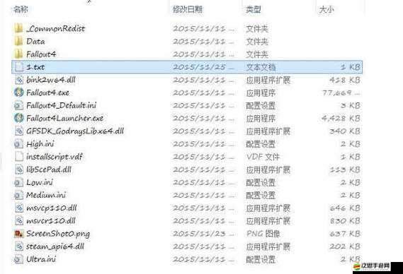 惡靈附身PC版全面控制臺代碼指南與大全