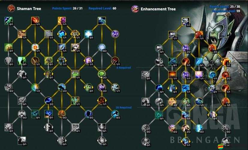 魔獸部落：技能系統(tǒng)深度解析與運(yùn)用策略