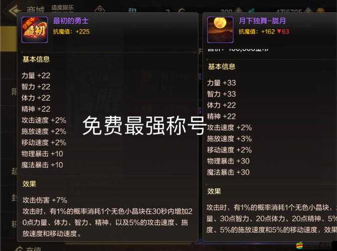 DNF地下城與勇士2014年勤勞農(nóng)夫稱號詳細(xì)屬性介紹及獲取攻略