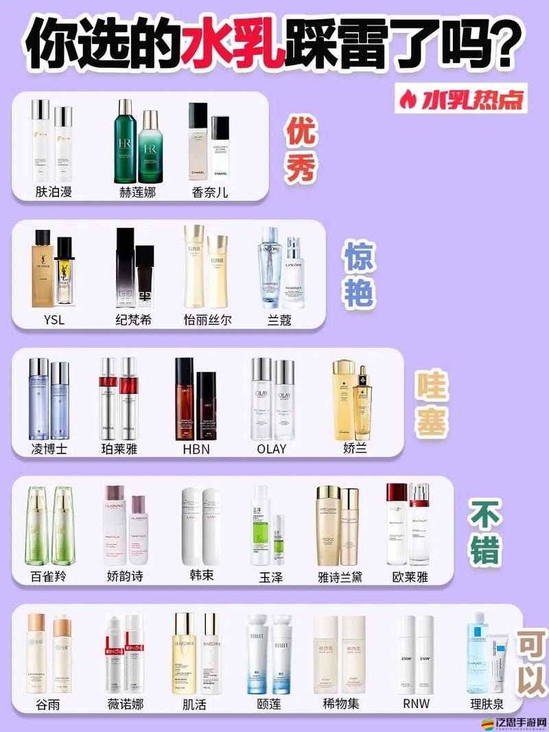 18 歲女生水乳排行榜：必看的優(yōu)質(zhì)推薦