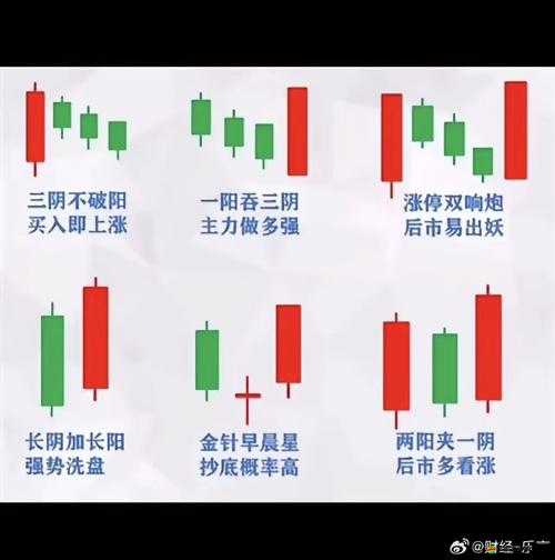 絕活一陽吞三陰指什么的深度解析與實戰應用探討