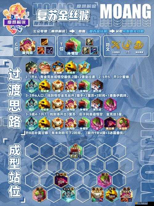 刀塔傳奇：王座之塔深度攻略——通關(guān)陣容推薦與解析：打造無敵戰(zhàn)斗組合