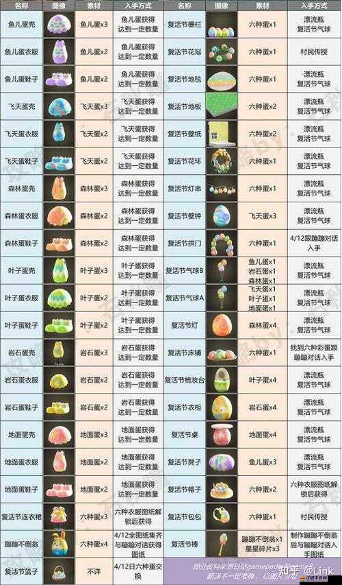 《集合啦動物森友會》攻略：揭秘梯子手冊獲取方法與技巧解析