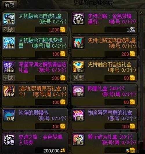 DNF 魔界籌備禮盒勇者套裝禮盒開啟后具體可獲得哪些物品大揭秘