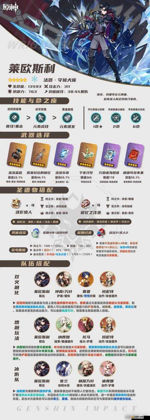 《原神》萊歐斯利圣遺物推薦：萊歐斯利圣遺物詞條選擇攻略，打造完美角色