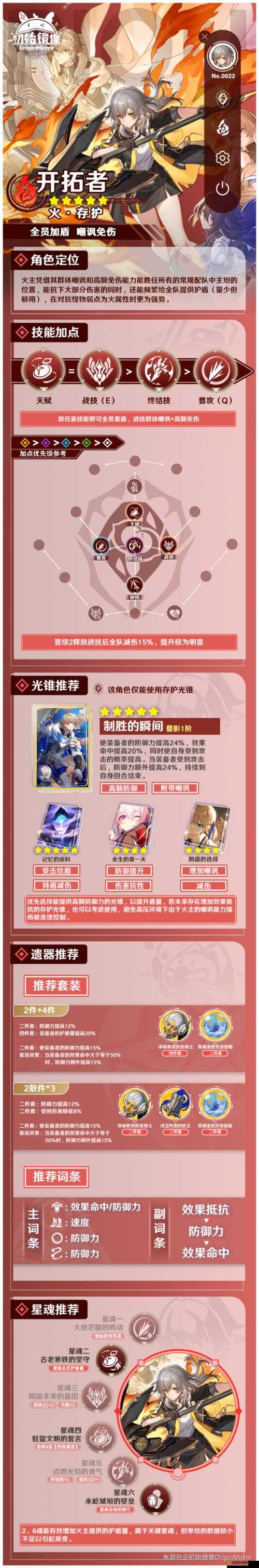 《熾熱鐵拳火主配隊推薦：崩壞星穹鐵道開拓者存護》