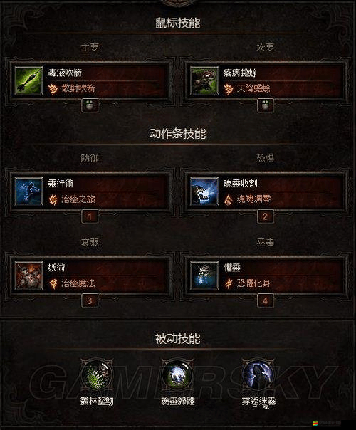 在地獄難度中探索暗黑破壞神 3，巫醫(yī)如何用平民裝備打出高傷害