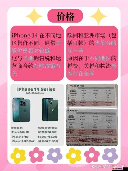 iPhone14 歐美日韓版本區(qū)別大揭秘