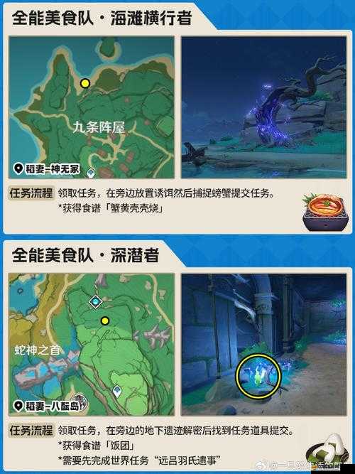 原神：全能美食隊——任務攻略：吃飽的重要性，任務完成指南