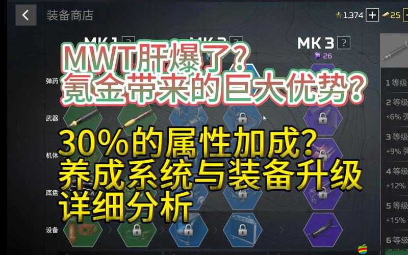 以護甲穿透裝備詳解為核心的《自由之戰(zhàn)》裝備效果全面解析
