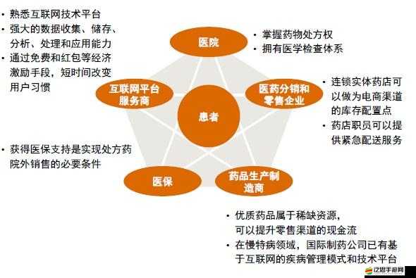 四人輪換活動意義與影響之探討