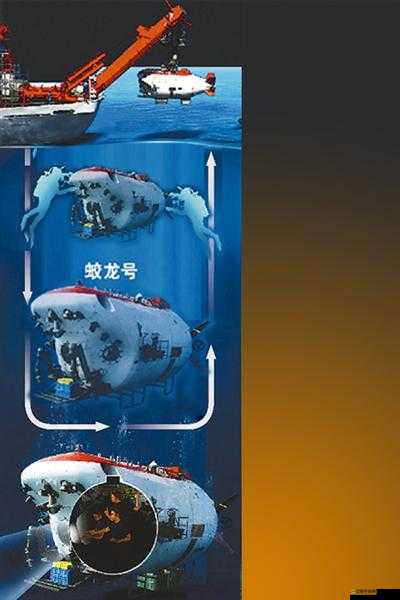 擬定為：深度挑戰：解鎖100級深淵必備材料清單