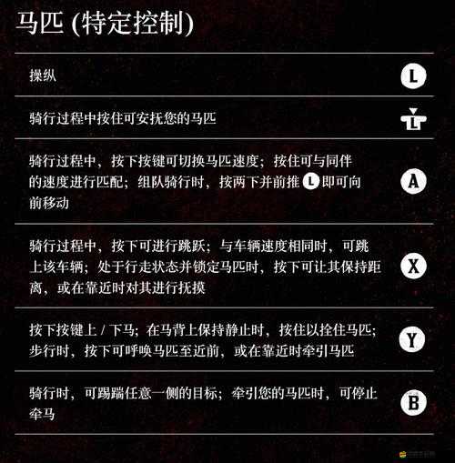 廢土2全面按鍵操作指南，精準掌握，助你高效馳騁末日廢土世界