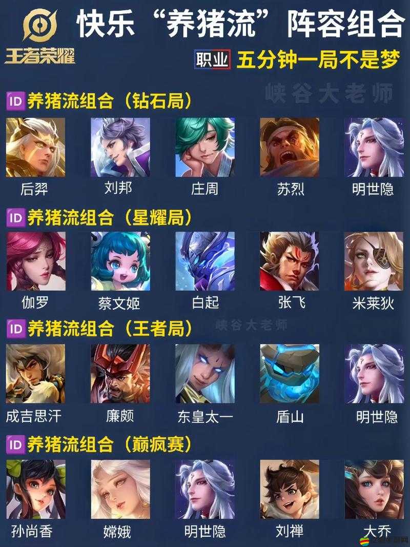 全民水滸攻略，掌握這些陣容搭配技巧，助你輕松突破208關卡！