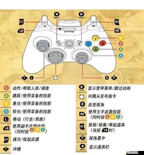 火影忍者，究極忍者風(fēng)暴革命PC版日語(yǔ)語(yǔ)音修改為中文語(yǔ)音詳細(xì)教程