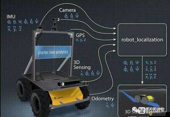 探索色狗導(dǎo)航的全新世界讓你的出行更智能更便捷