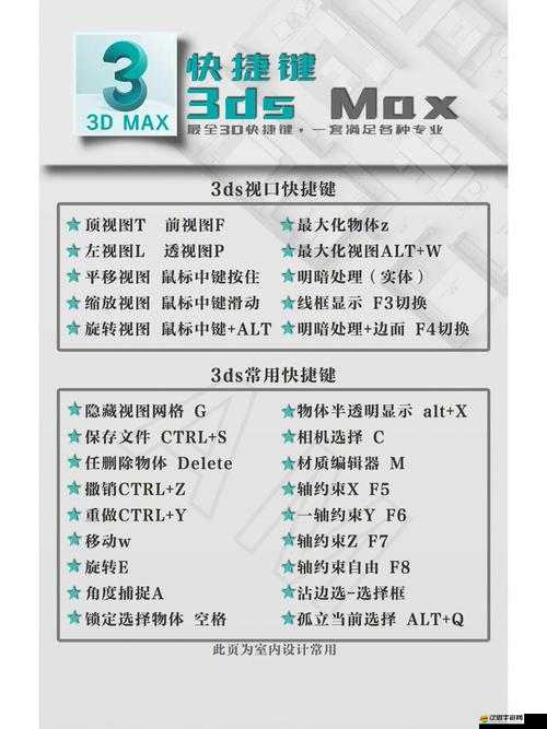 模擬人生4游戲常用快捷鍵全解析，快速掌握游戲操作快捷鍵一覽