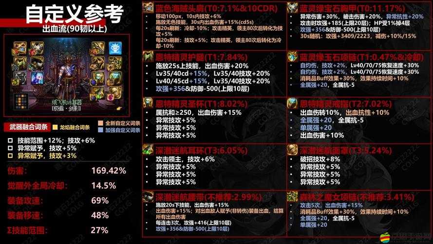 傳說法師流派深度解析：通關(guān)攻略及流派推薦