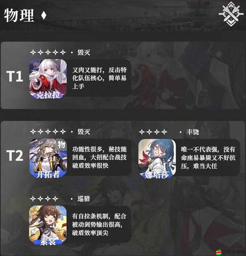 《崩壞星穹鐵道》星角色節奏榜：熱門之選，強勢回歸
