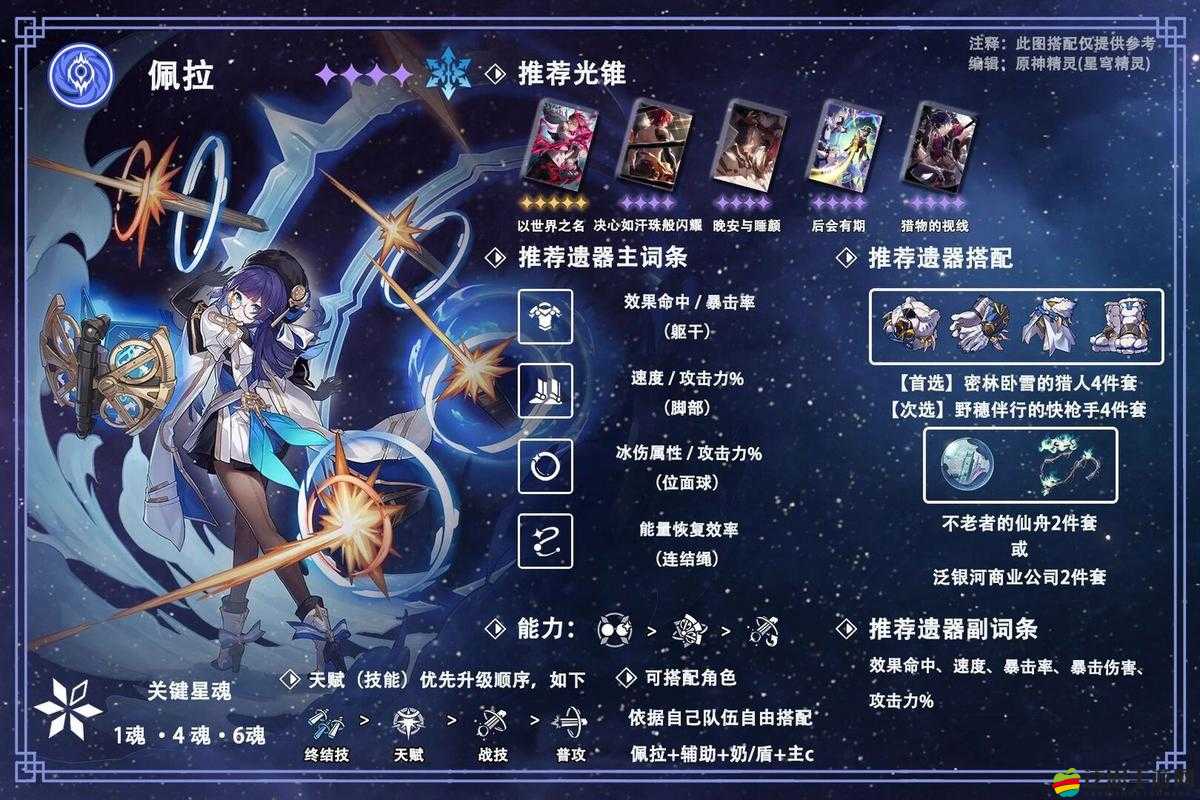 崩壞星穹鐵道佩拉遺器詞條推薦：如何挑選最適合的佩拉遺器詞條？