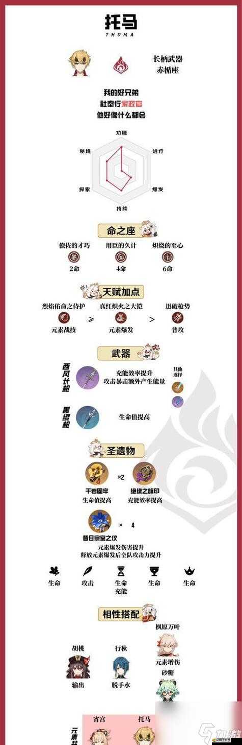 《原神》3.8版本角色突破材料全攻略：最新角色突破材料匯總及采摘對(duì)照大全手冊(cè)