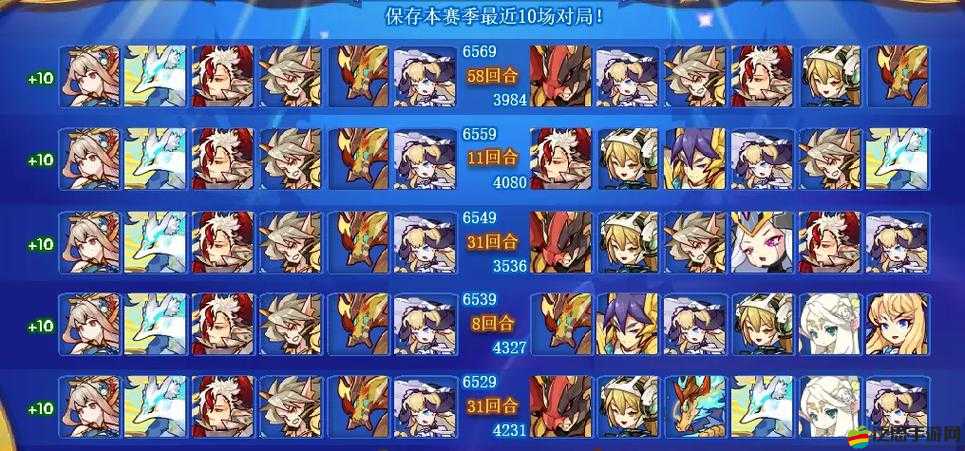 關于女神聯盟競技場超實用陣容推薦全攻略