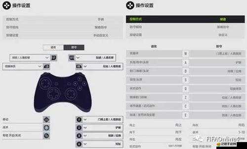 《實(shí)況足球》防守策略解析：要點(diǎn)分析與實(shí)戰(zhàn)注意事項(xiàng)探討