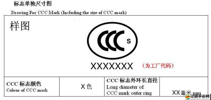 17c134：獨特的編碼標識