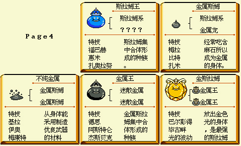 以惡龍之角為力量的裝備圖鑒：探尋無盡神話的寶物之旅