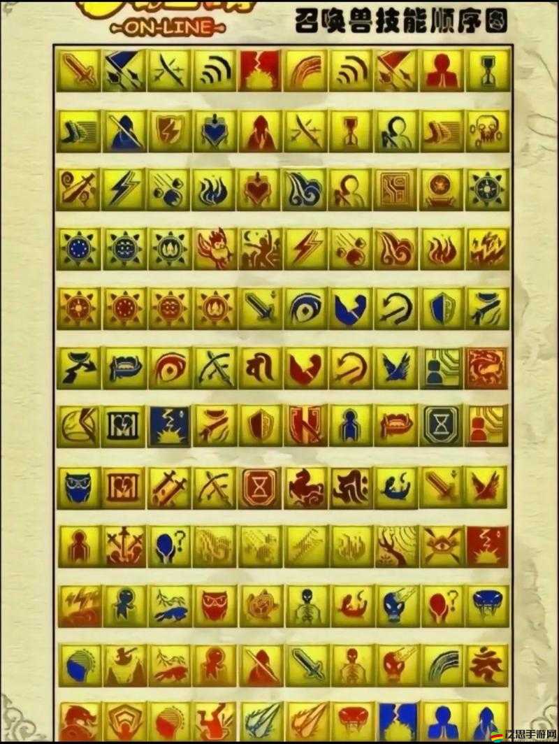 《夢幻西游》特技寶典：全面解析游戲內(nèi)各類特技及效果展示》