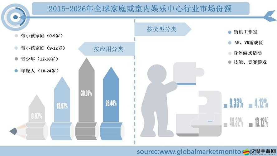 家庭娛樂新趨勢：未來家庭娛樂的發展方向