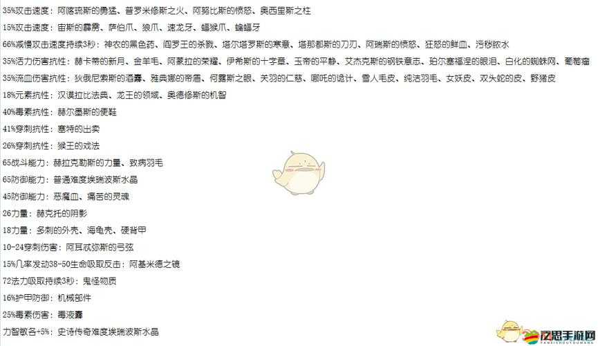 《魔神世界之巔峰戰(zhàn)神：無限突破自我之旅》