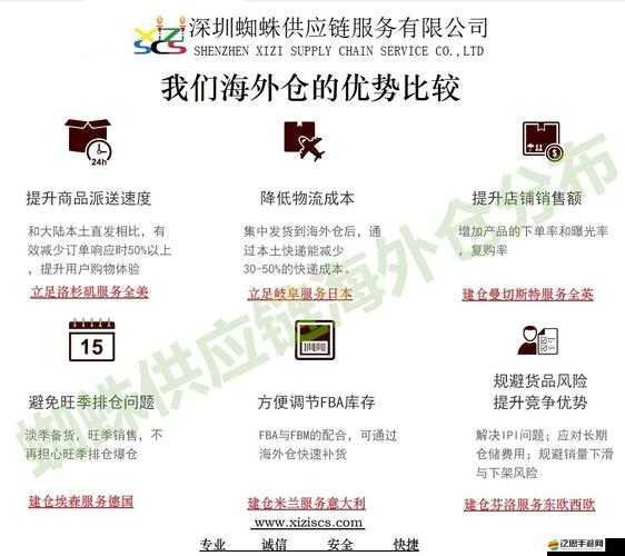 亞馬遜 FBA 歐洲 VAT- 稅務洞察與應對策略