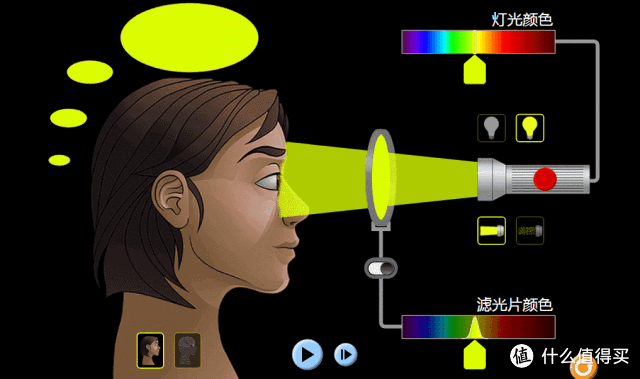 抬頭看鏡子里的接合處：探尋隱藏的奧秘
