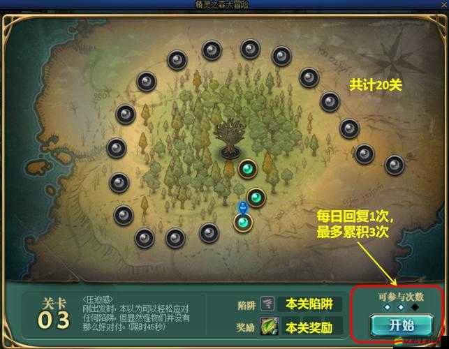 DNF地下城與勇士，深入解析迷宮攻略集對游戲通關的實用價值與策略指導