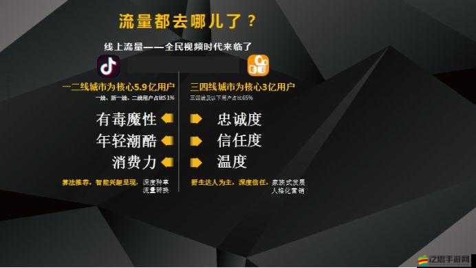 他強而有力的律動流量暴增：背后的秘密