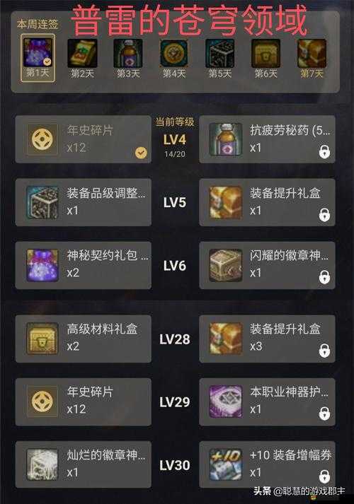 DNF（地下城與勇士）游戲內微信支付禮包詳細領取步驟指南