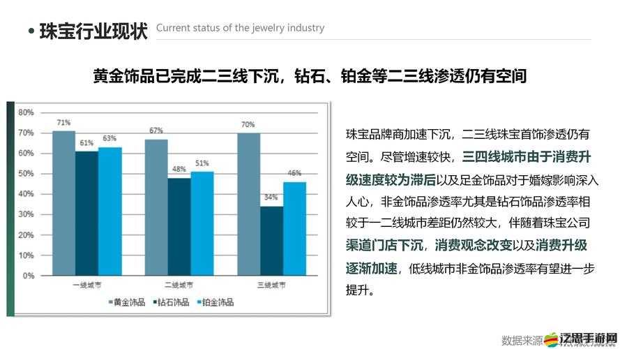 精品二三線品牌如何影響消費者選擇：深度剖析與策略探討