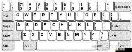 圣域3游戲攻略，同屏游玩時手柄與鍵盤控制操作詳細指南