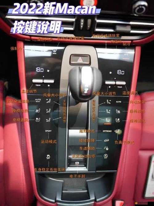 洛基槍全面按鍵操作指南，詳解各項功能與使用方法說明