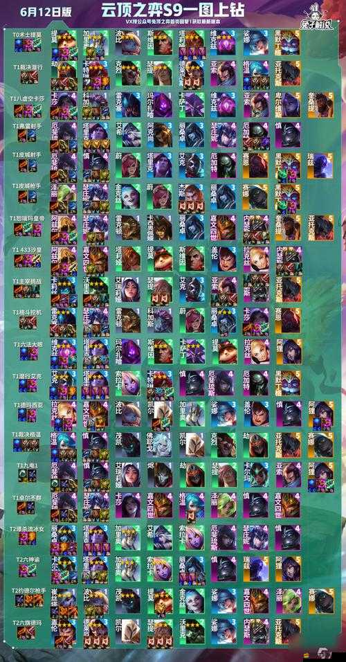 LOL新手全面進階教程，掌握關(guān)鍵技巧，玩轉(zhuǎn)英雄聯(lián)盟游戲攻略