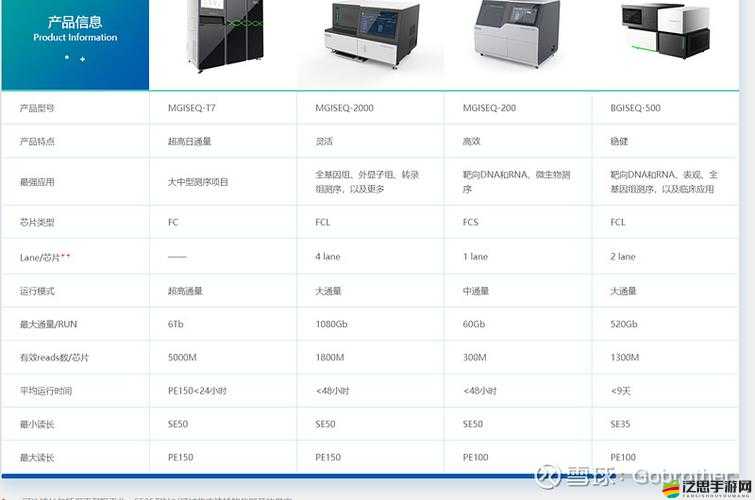 977 國產連接線質量不過關被砍：引發的思考