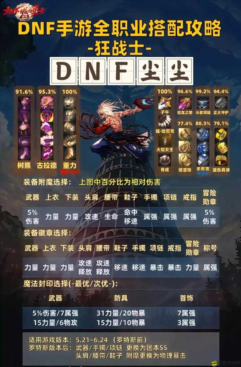 DNF雙休黑暗騎士高效刷圖加點策略，全面解析與實戰(zhàn)攻略